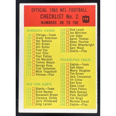 1965 Philadelphia #198 Checklist 2