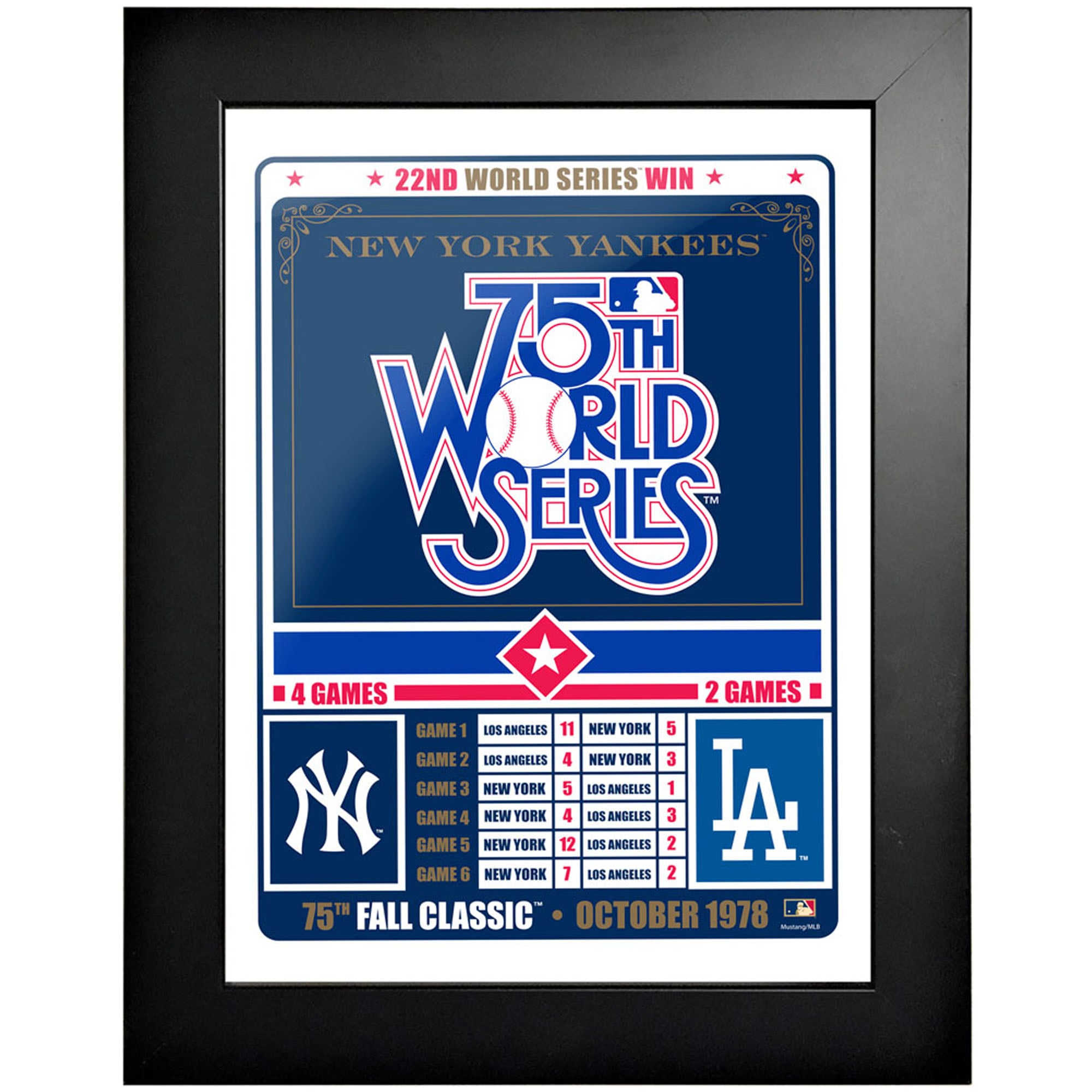 New York Yankees 12'' x 16'' 1978 Fall Classic Framed Photo