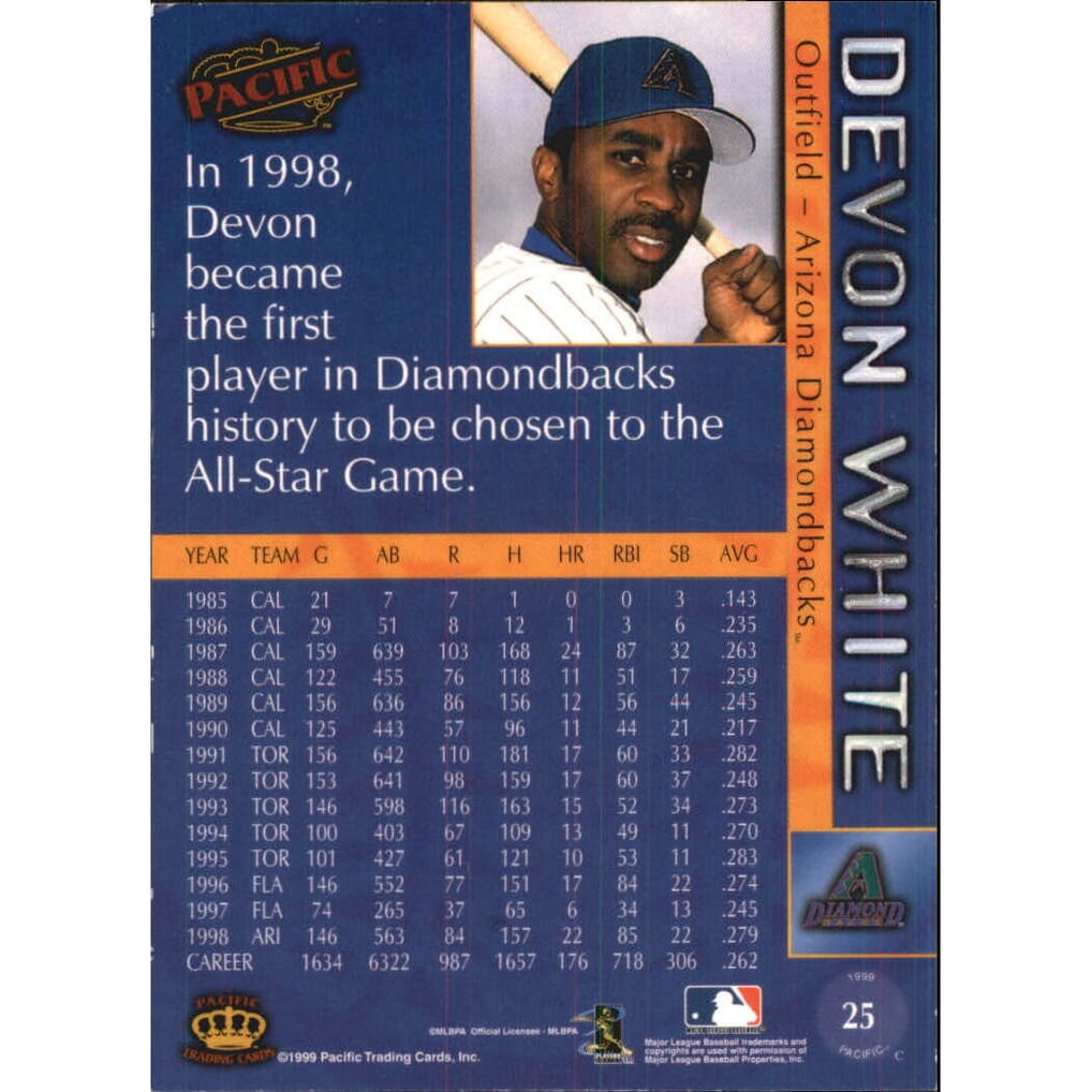 1999 Pacific Platinum Blue #25 Devon White