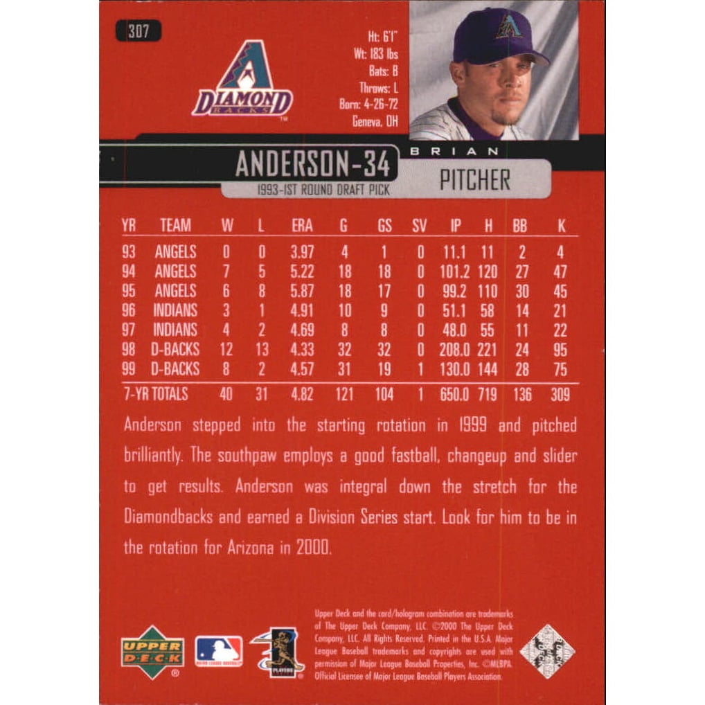 2000 Upper Deck Exclusives Silver #307 Brian Anderson