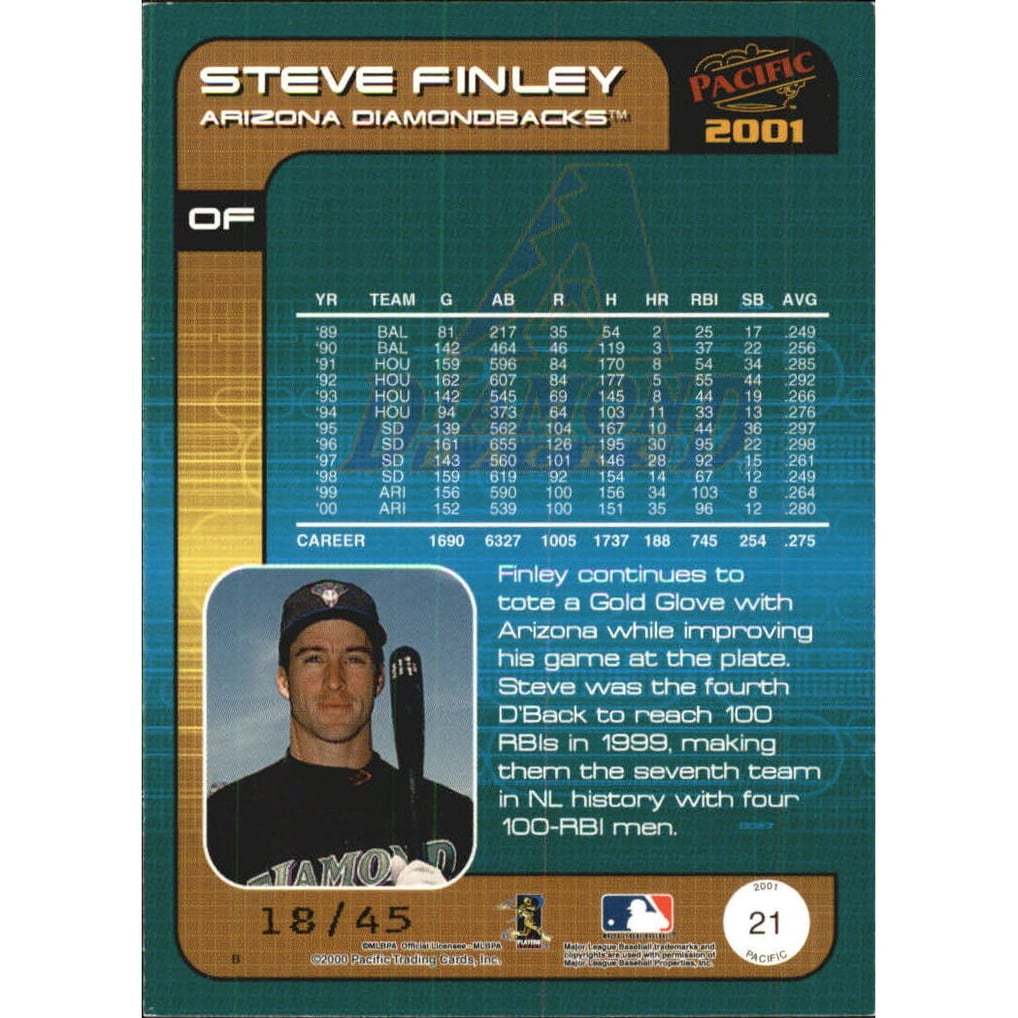 2001 Pacific Extreme LTD #21 Steve Finley
