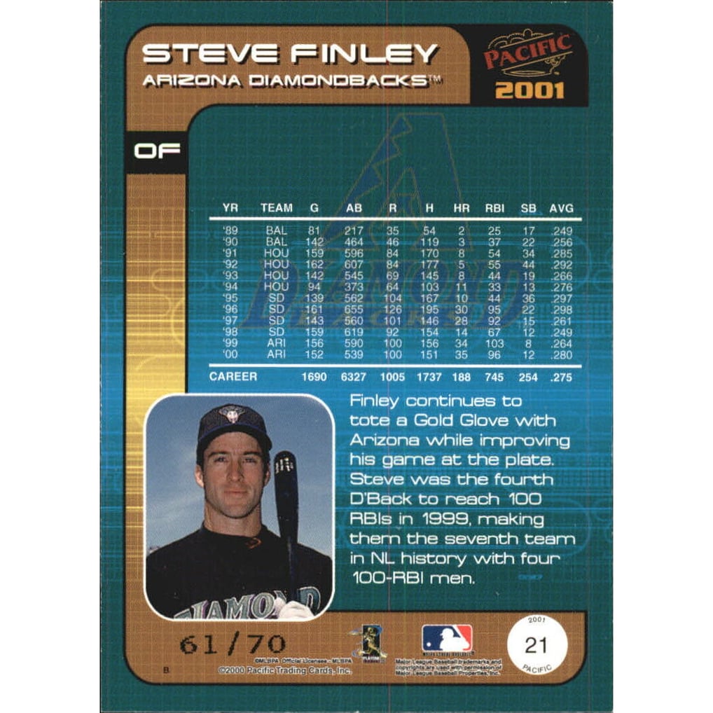 2001 Pacific Hobby LTD #21 Steve Finley