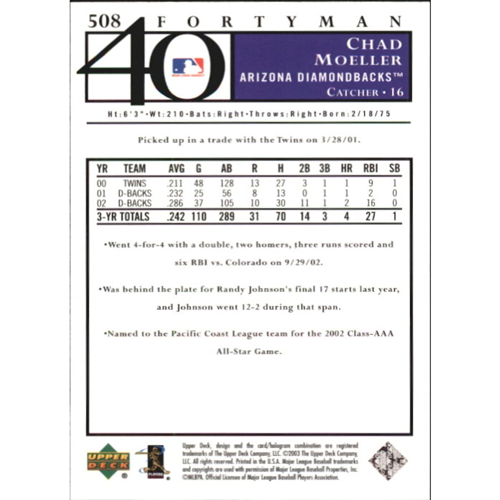 2003 Upper Deck 40-Man Rainbow #508 Chad Moeller