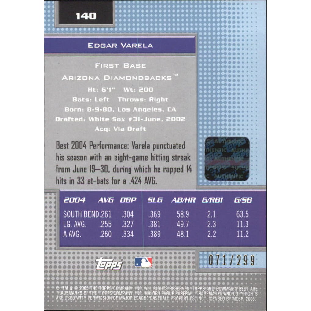 2005 Bowman's Best Blue #140 Edgar Varela FY AU