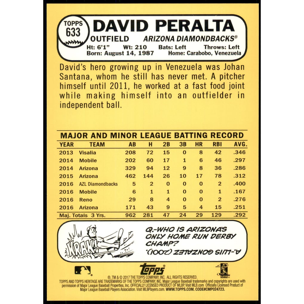 2017 Topps Heritage 5x7 #633 David Peralta