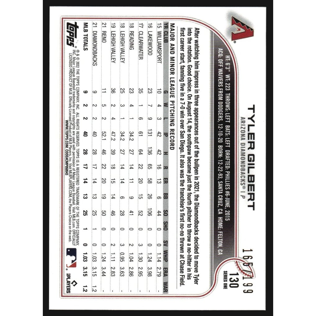 2022 Topps Red Foilboard #130 Tyler Gilbert