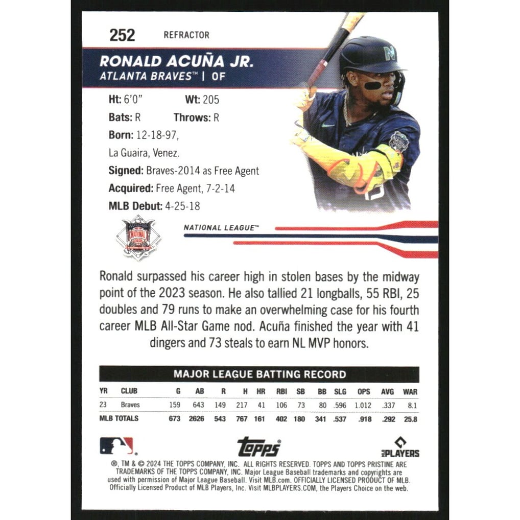 2024 Topps Pristine Refractors #252 Ronald Acuna Jr. AS