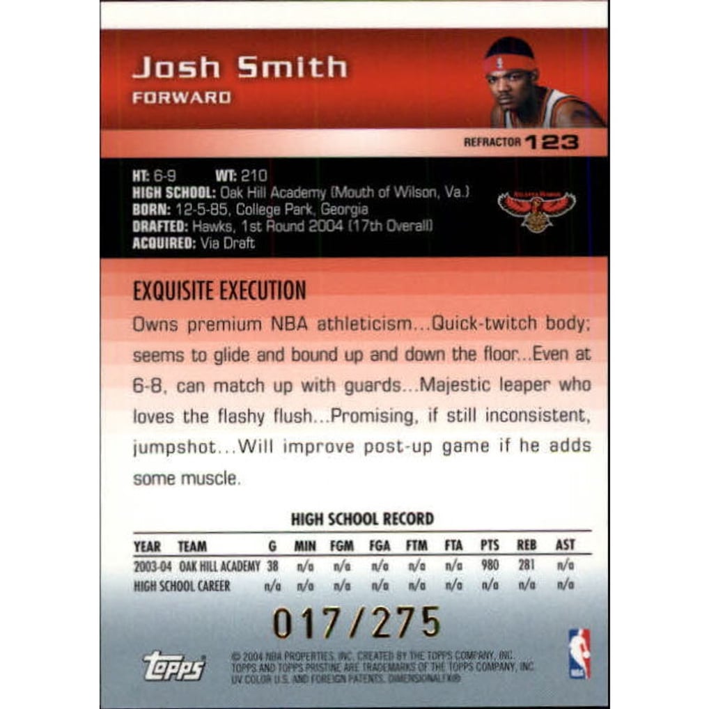 2004-05 Topps Pristine Refractors #123 Josh Smith U