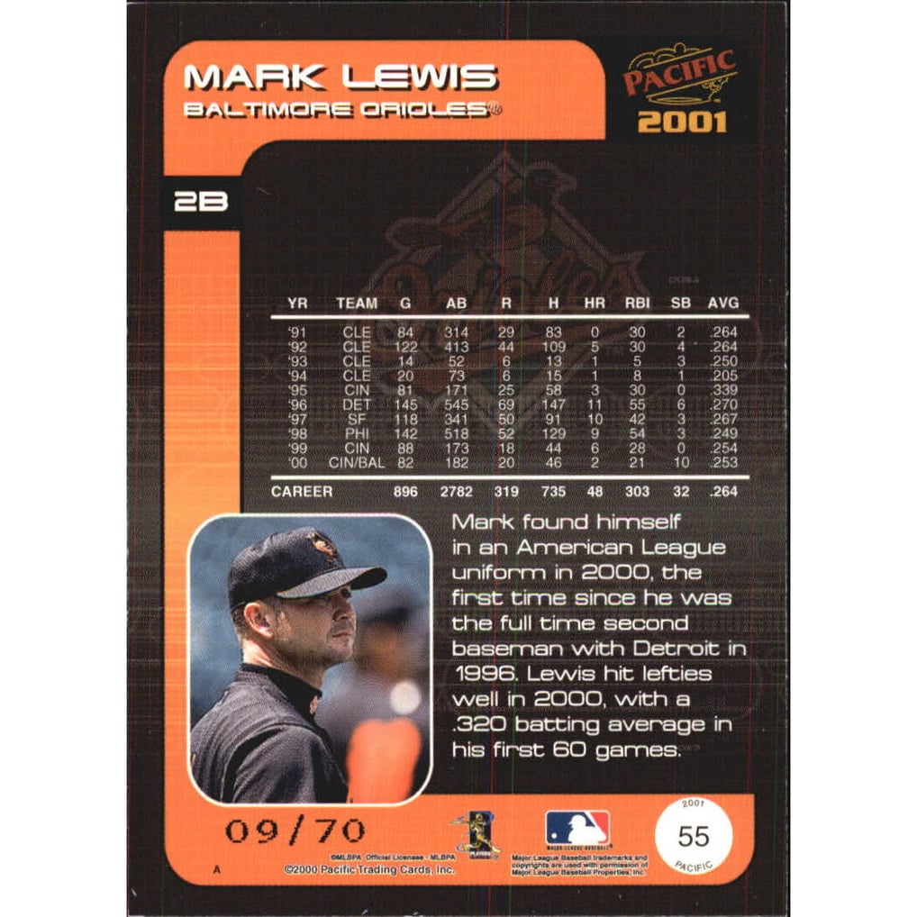 2001 Pacific Hobby LTD #55 Mark Lewis