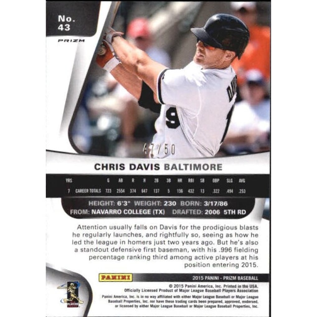 2015 Panini Prizm Prizms Tie Dyed #43 Chris Davis