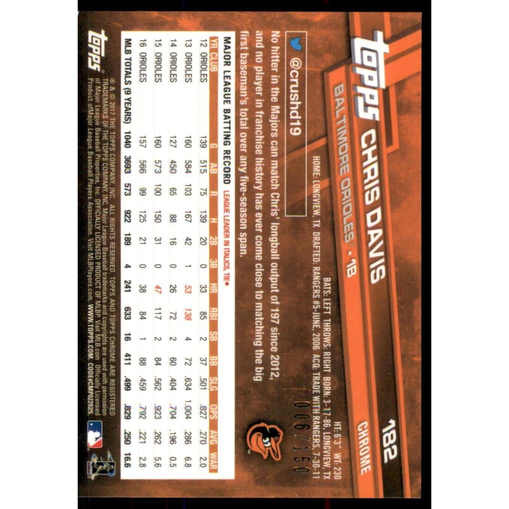 2017 Topps Chrome Blue Refractors #182 Chris Davis