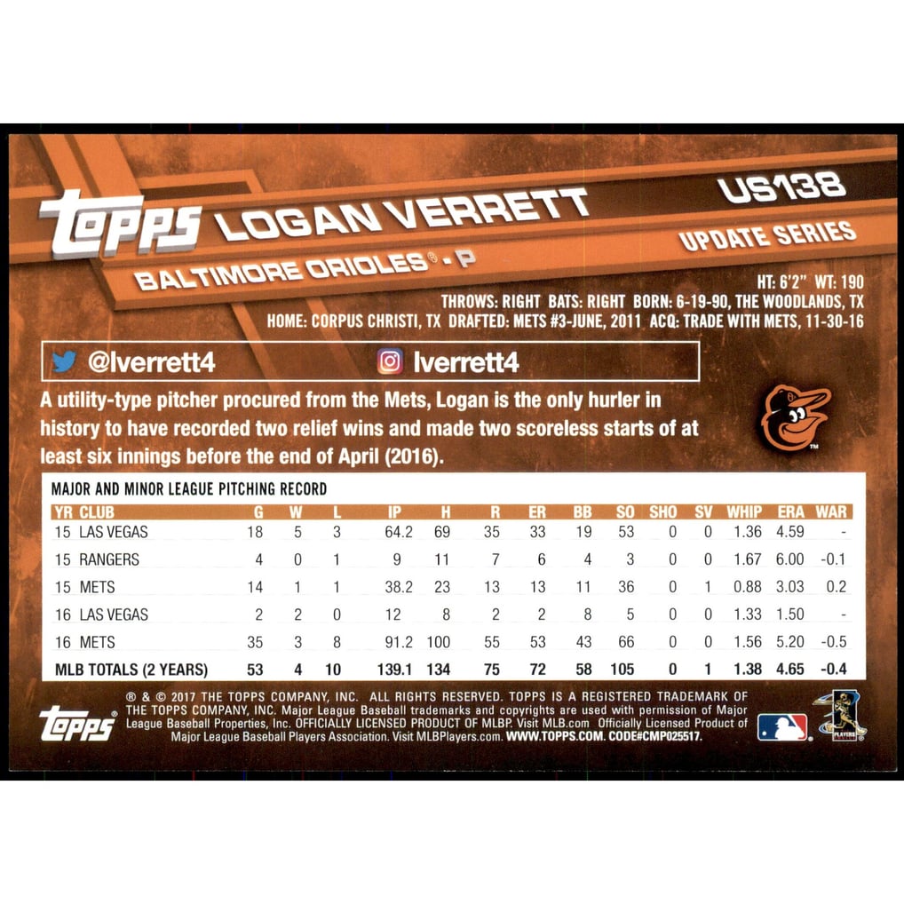 2017 Topps Update 5x7 Gold #US138 Logan Verrett