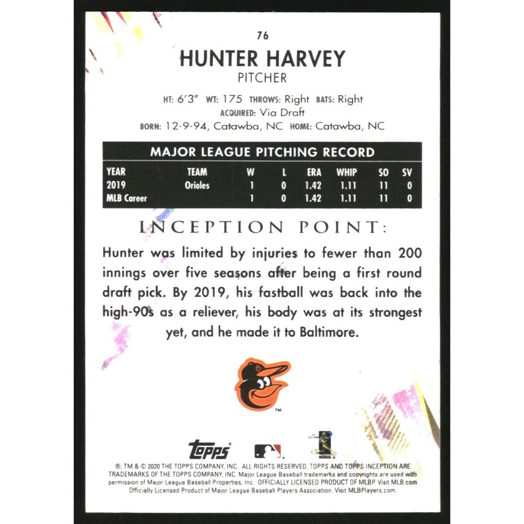 2020 Topps Inception Red #76 Hunter Harvey