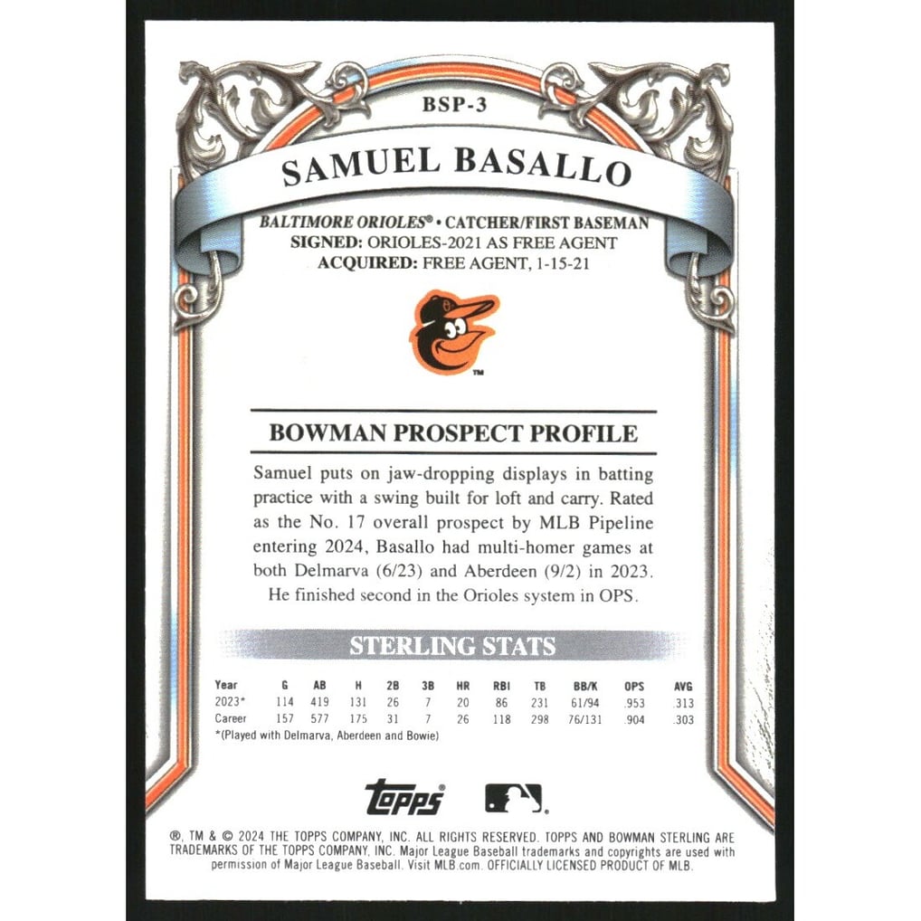 2024 Bowman Sterling Prospects Speckle Refractors #BSP3 Samuel Basallo