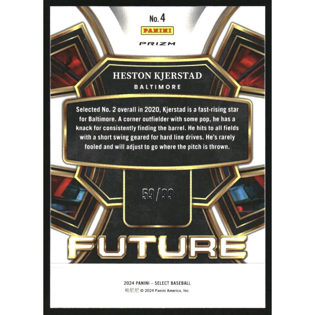 2024 Select Select Future Prizms Red #4 Heston Kjerstad