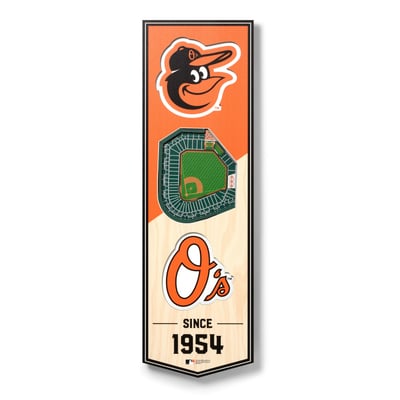 Baltimore Orioles Fanpoint 6'' x 19'' 3D StadiumView Banner