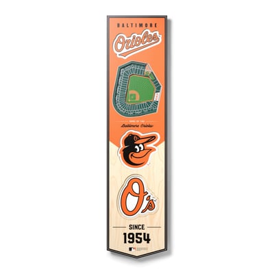Baltimore Orioles Fanpoint 8'' x 32'' 3D StadiumView Banner