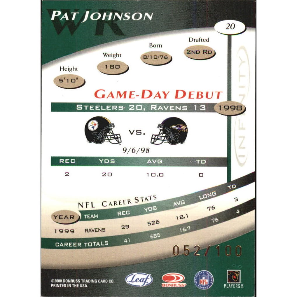 2000 Quantum Leaf Infinity Green #20 Patrick Johnson