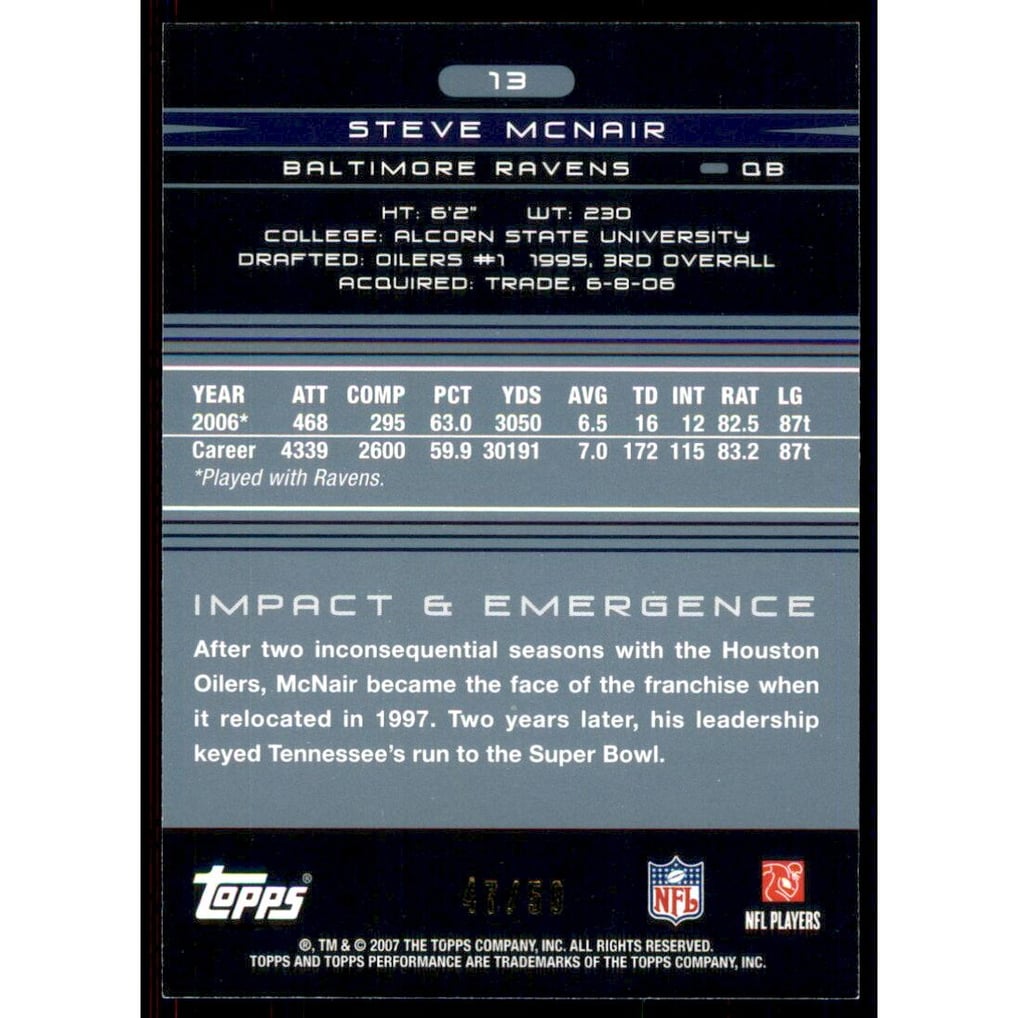 2007 Topps Performance Silver #13 Steve McNair