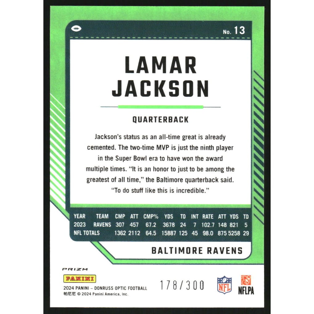 2024 Donruss Optic Wave #13 Lamar Jackson