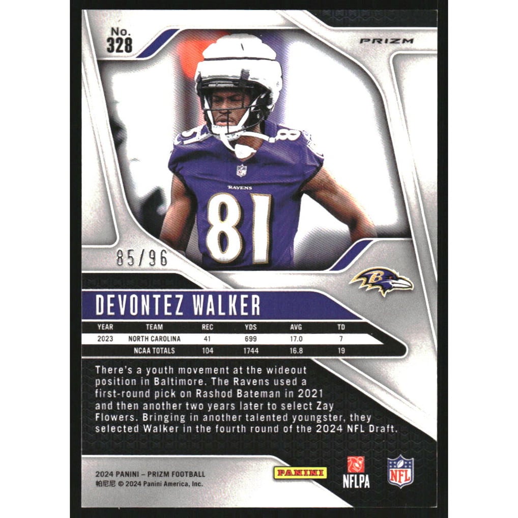 2024 Panini Prizm Prizms Blue Sparkle #328 Devontez Walker