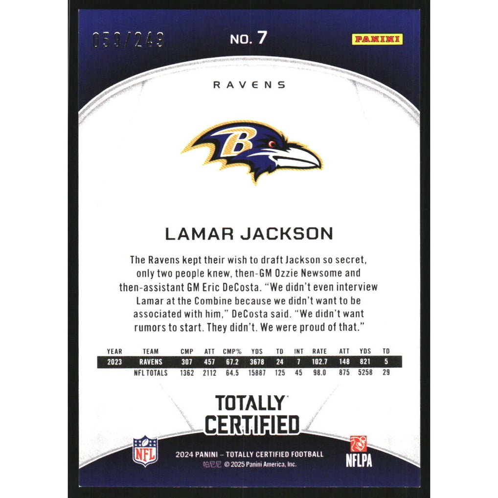 2024 Totally Certified Mirror Red #7 Lamar Jackson