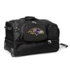 Duffels