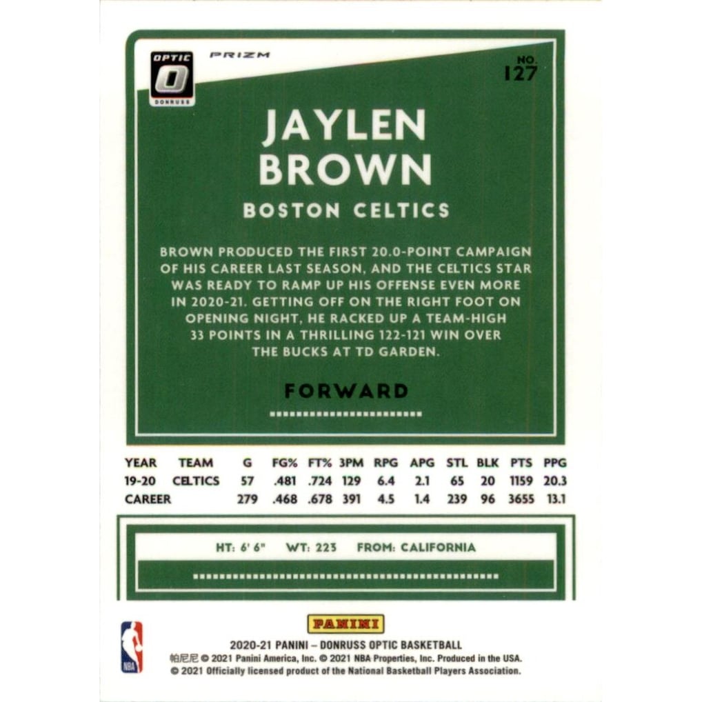 2020-21 Donruss Optic Fast Break Holo #127 Jaylen Brown
