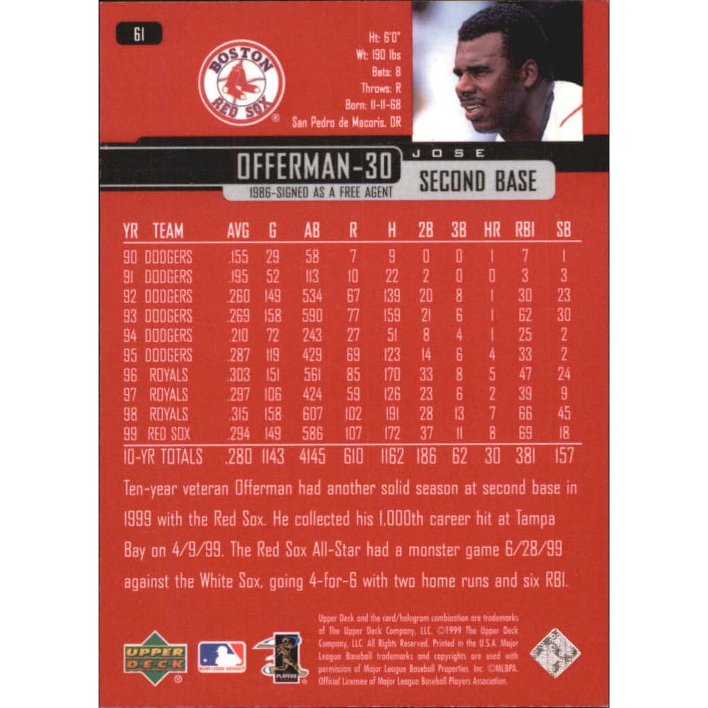 2000 Upper Deck Exclusives Silver #61 Jose Offerman