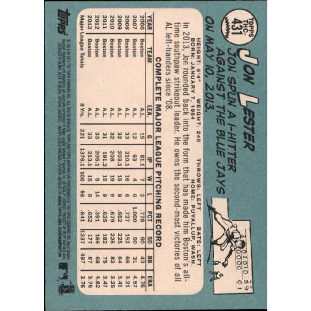 2014 Topps Heritage Black Border #THC431 Jon Lester