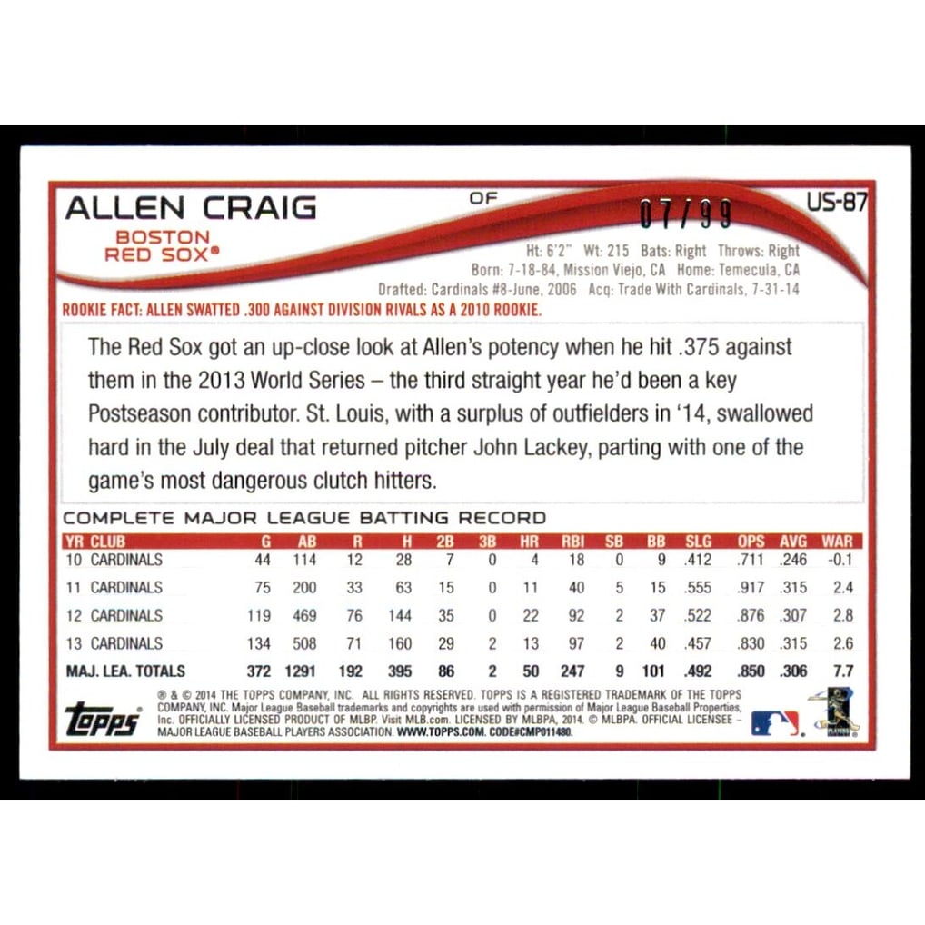 2014 Topps Update Camo #US87 Allen Craig