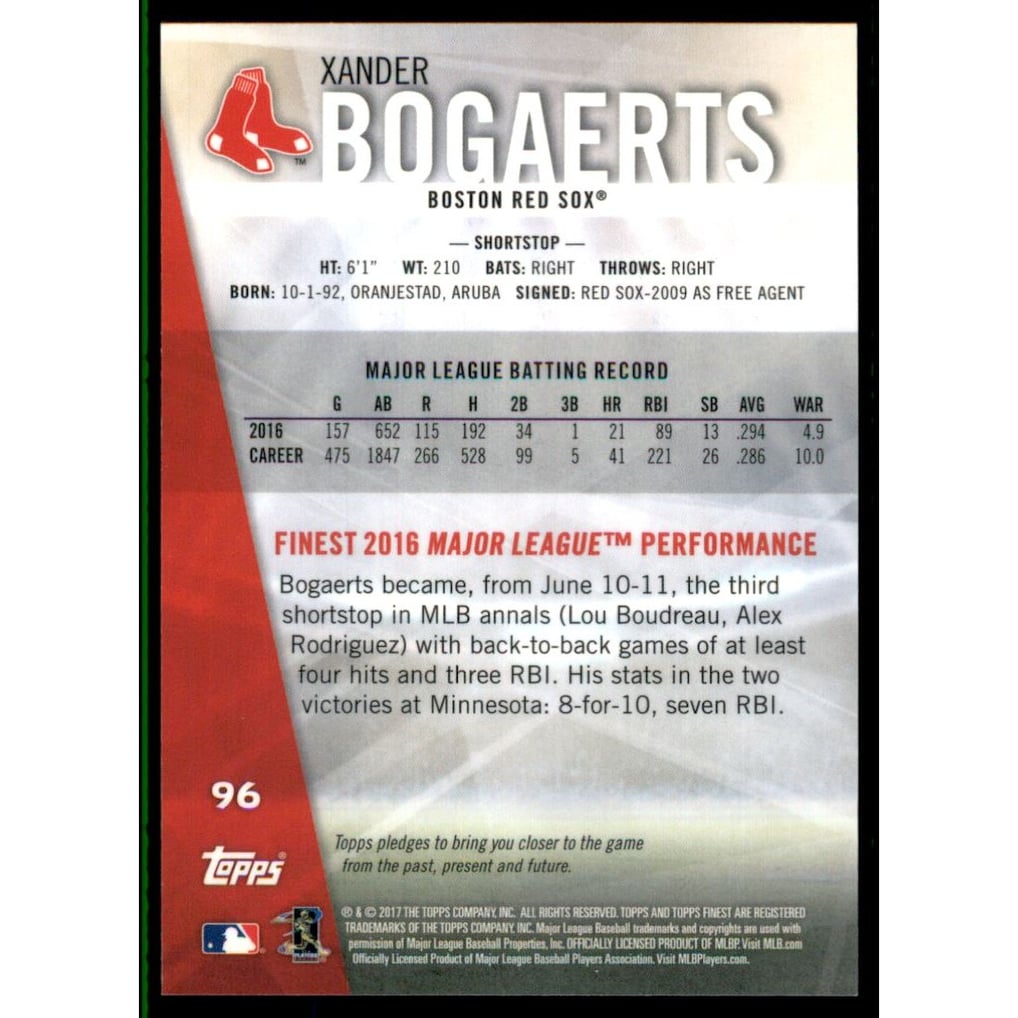 2017 Finest Blue Refractors #96 Xander Bogaerts