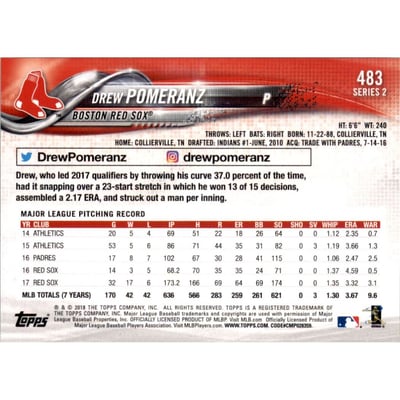 2018 Topps Factory Set Foilboard #483 Drew Pomeranz