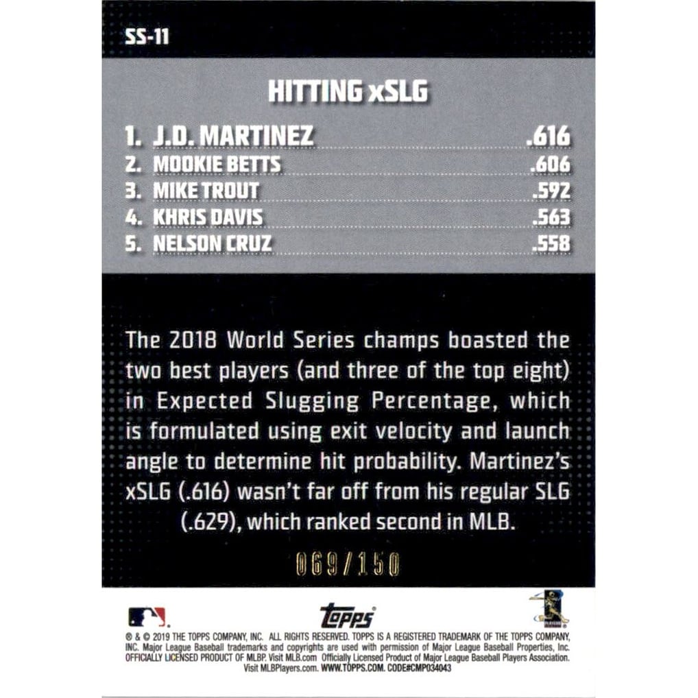 2019 Topps Significant Statistics 150th Anniversary #SS11 J.D. Martinez