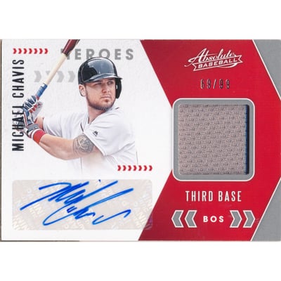 2020 Absolute Absolute Heroes Material Signatures #25 Michael Chavis/99