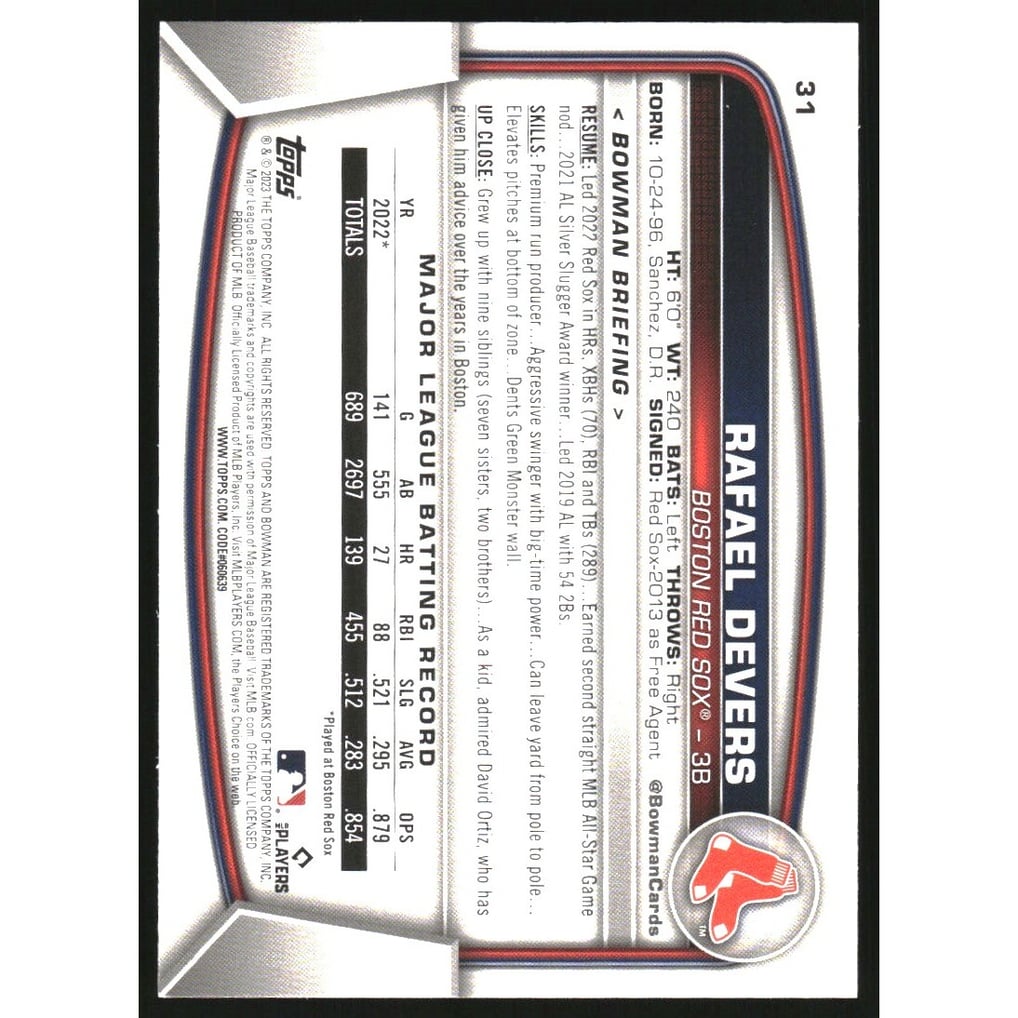2023 Bowman Blue Pattern #31 Rafael Devers