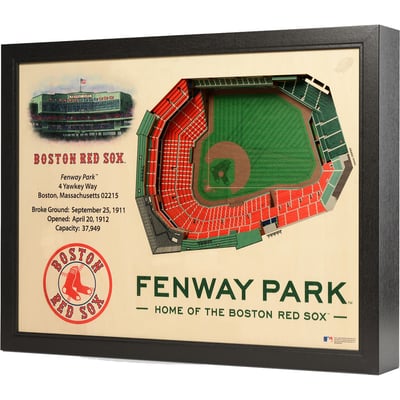 Boston Red Sox Fanpoint 25.5" x 19.5" Fenway Park Stadium Views Wall Art