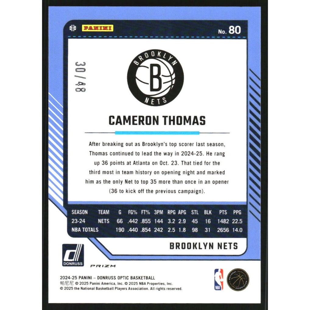 2024-25 Donruss Optic Choice White #80 Cameron Thomas