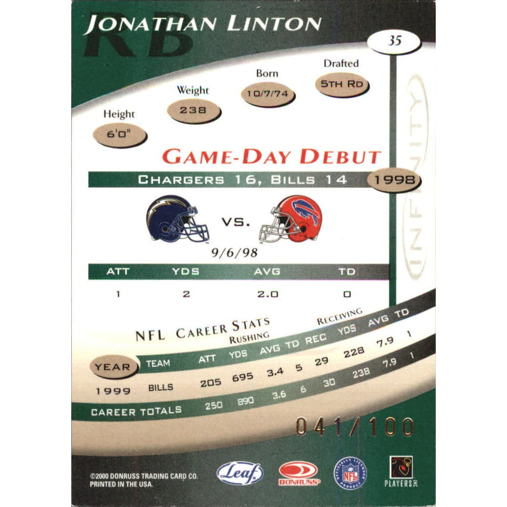 2000 Quantum Leaf Infinity Green #35 Jonathan Linton