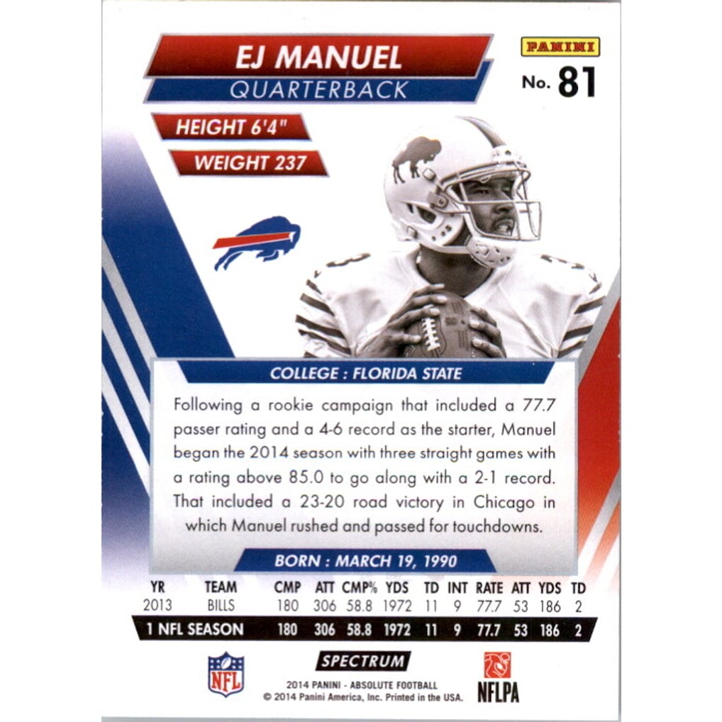 2014 Absolute Spectrum Purple #81 EJ Manuel