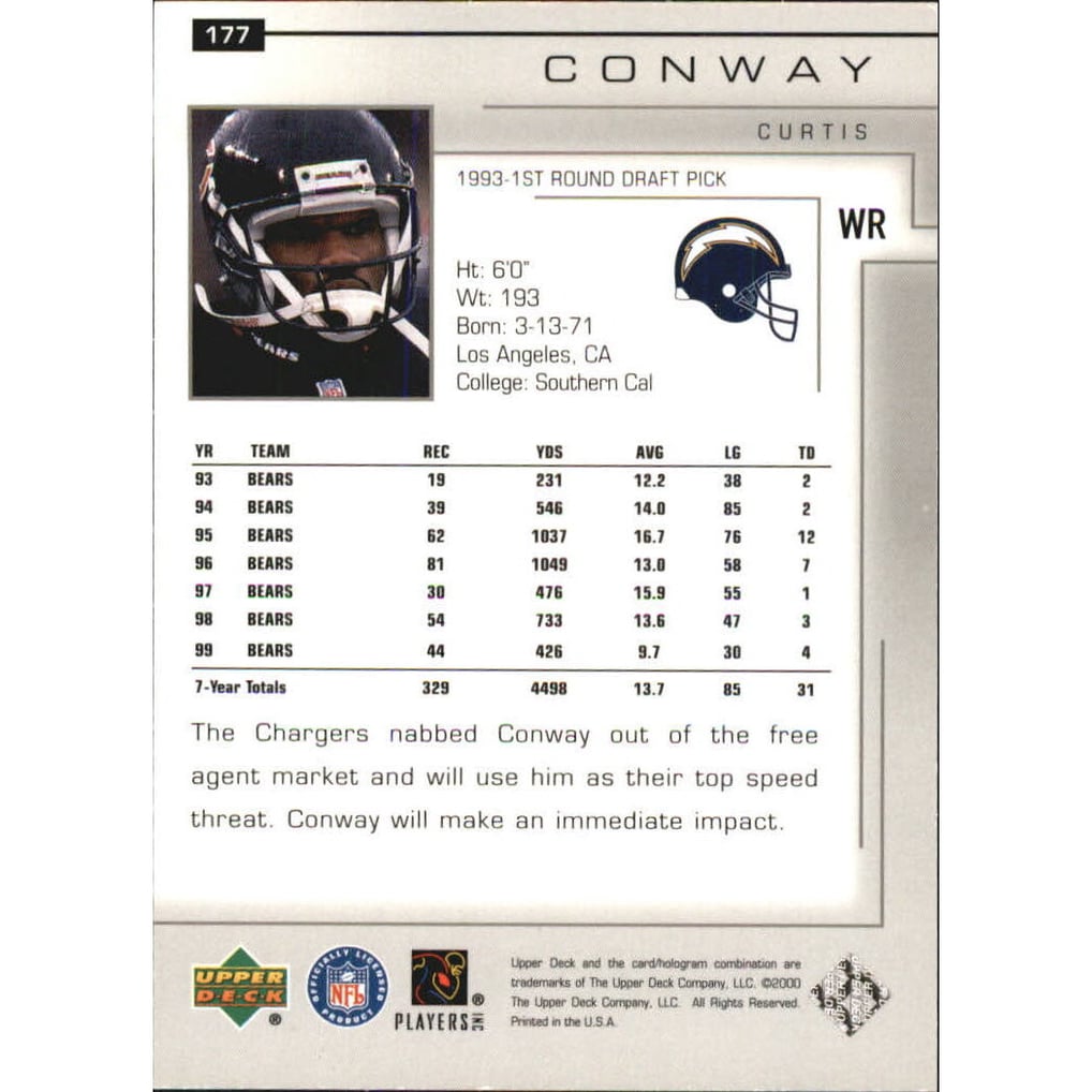 2000 Upper Deck Exclusives Silver #177 Curtis Conway