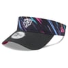 Visors