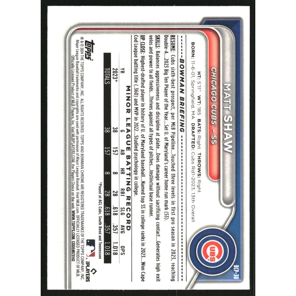 2024 Bowman Chrome Prospects Fuchsia Lunar Refractors #BCP30 Matt Shaw
