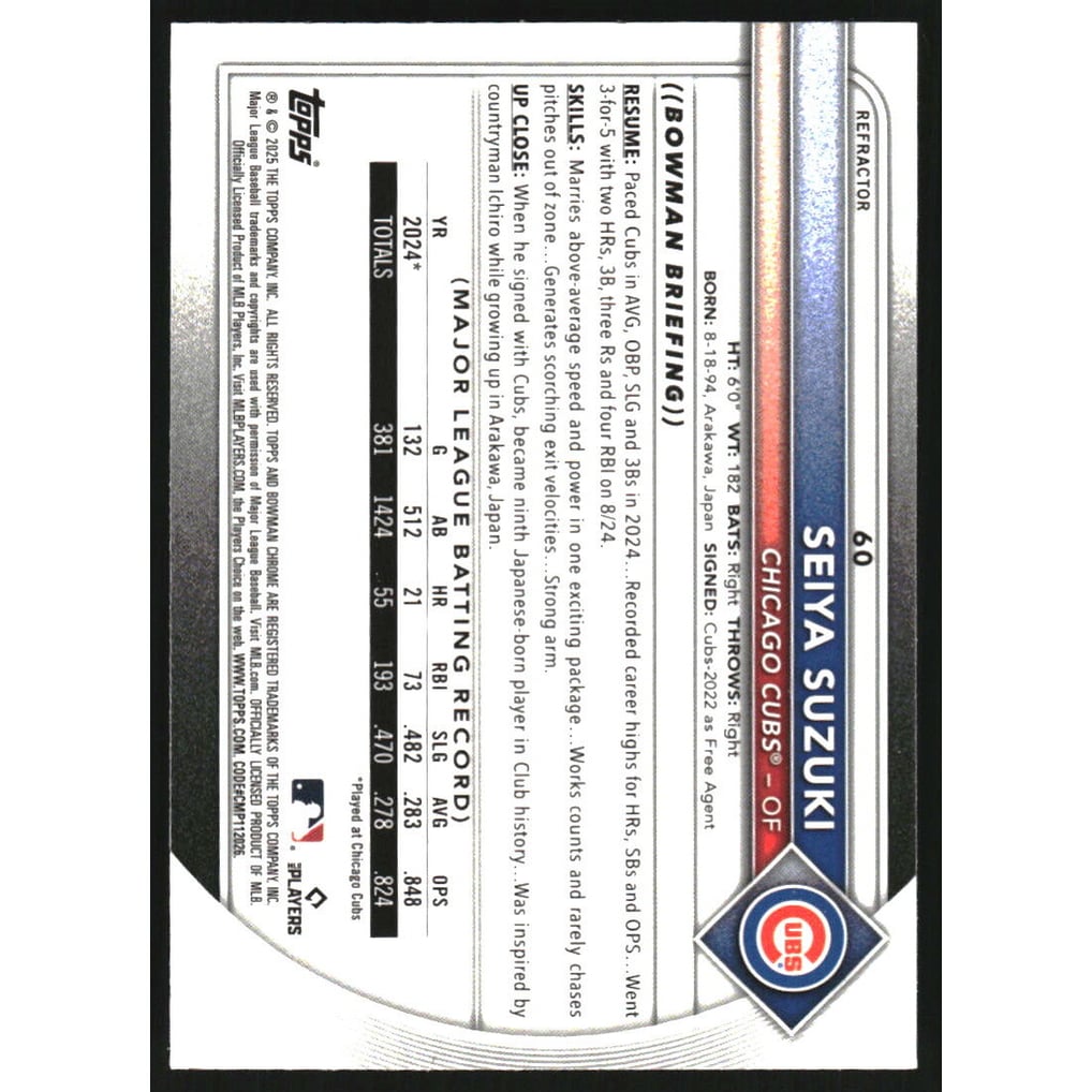2025 Bowman Chrome Refractors #60 Seiya Suzuki