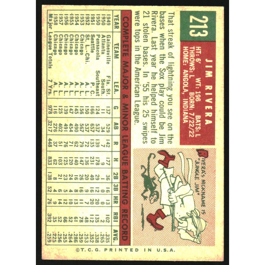 1959 Topps #213 Jim Rivera