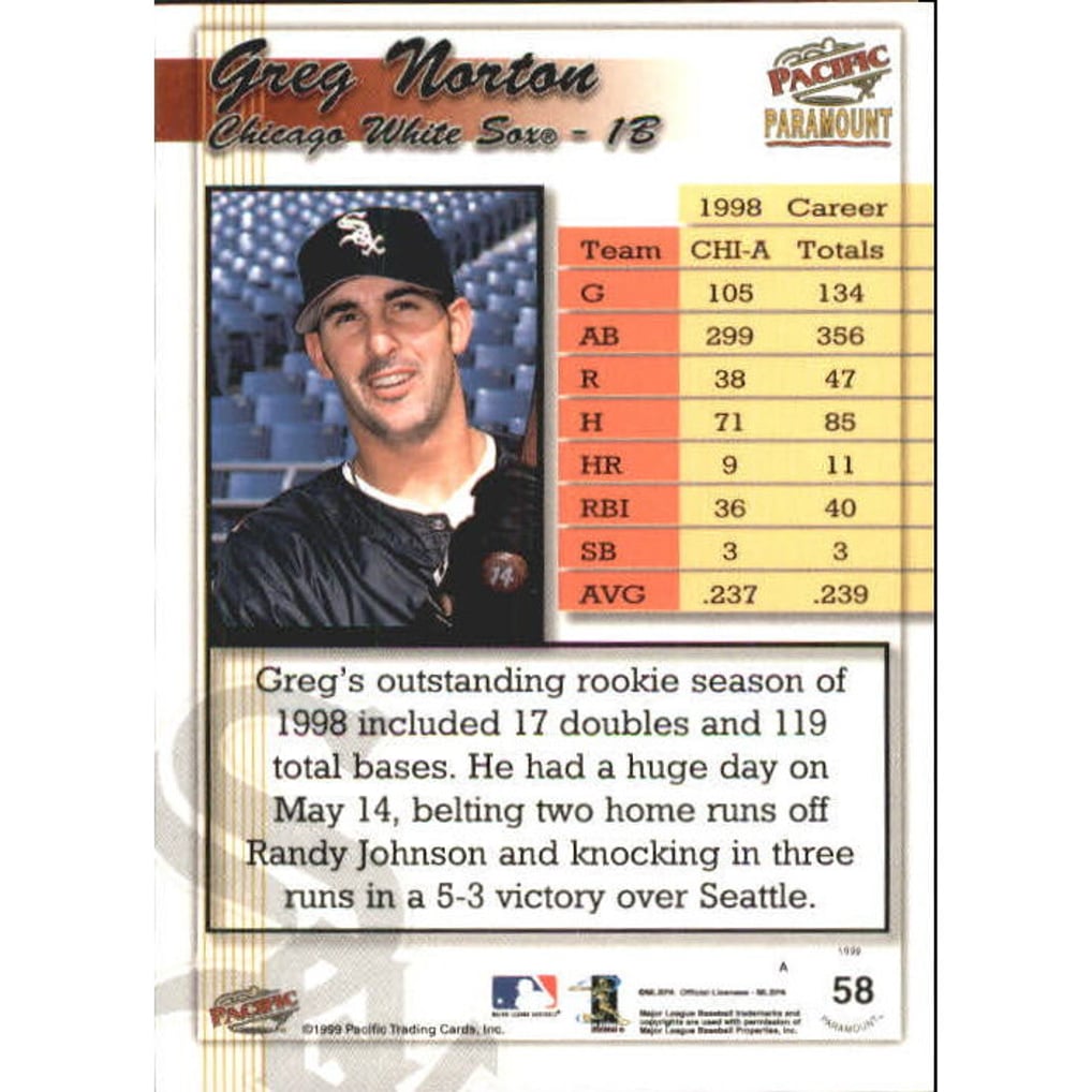 1999 Paramount Opening Day #58 Greg Norton