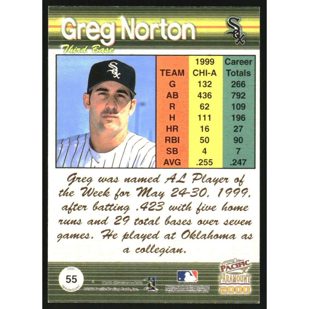 2000 Paramount Holographic Green #55 Greg Norton
