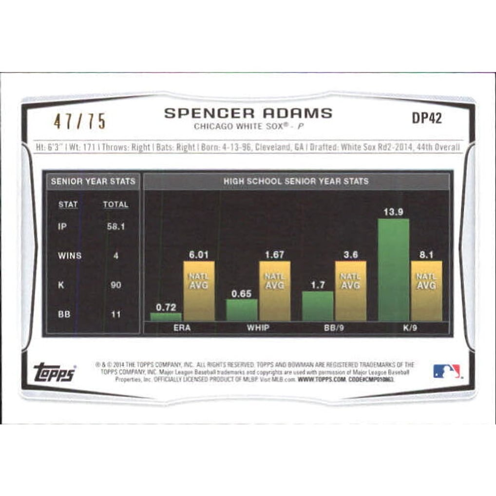 2014 Bowman Draft Green #DP42 Spencer Adams