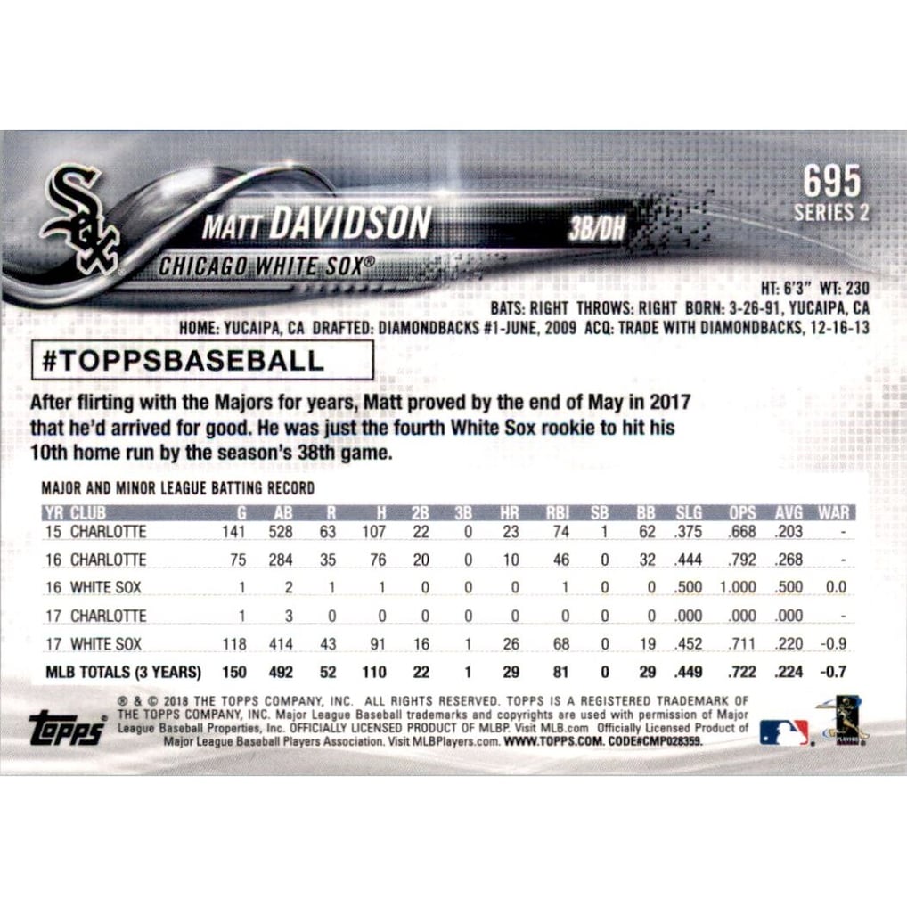2018 Topps Factory Set Foilboard #695 Matt Davidson
