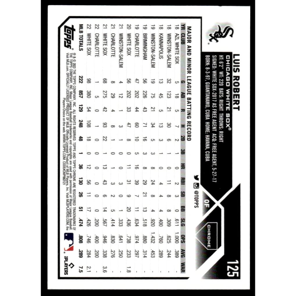 2023 Topps Chrome Blue Wave Refractors #125 Luis Robert